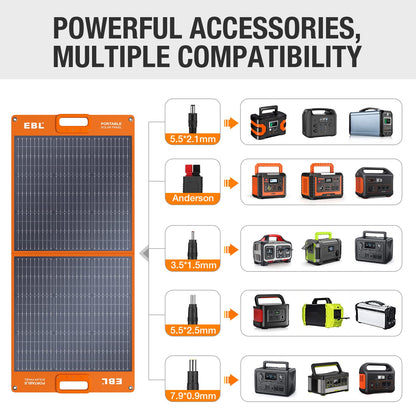 Centrale électrique portable EBL MP1000 + 18V100W, générateur solaire 1000W et 2 panneaux solaires portables 100W avec 2 prises secteur 