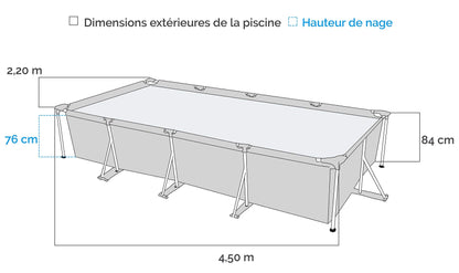 Intex Rectangular Frame Above Ground Pool, 14' 9" x 7' 3" x 33"