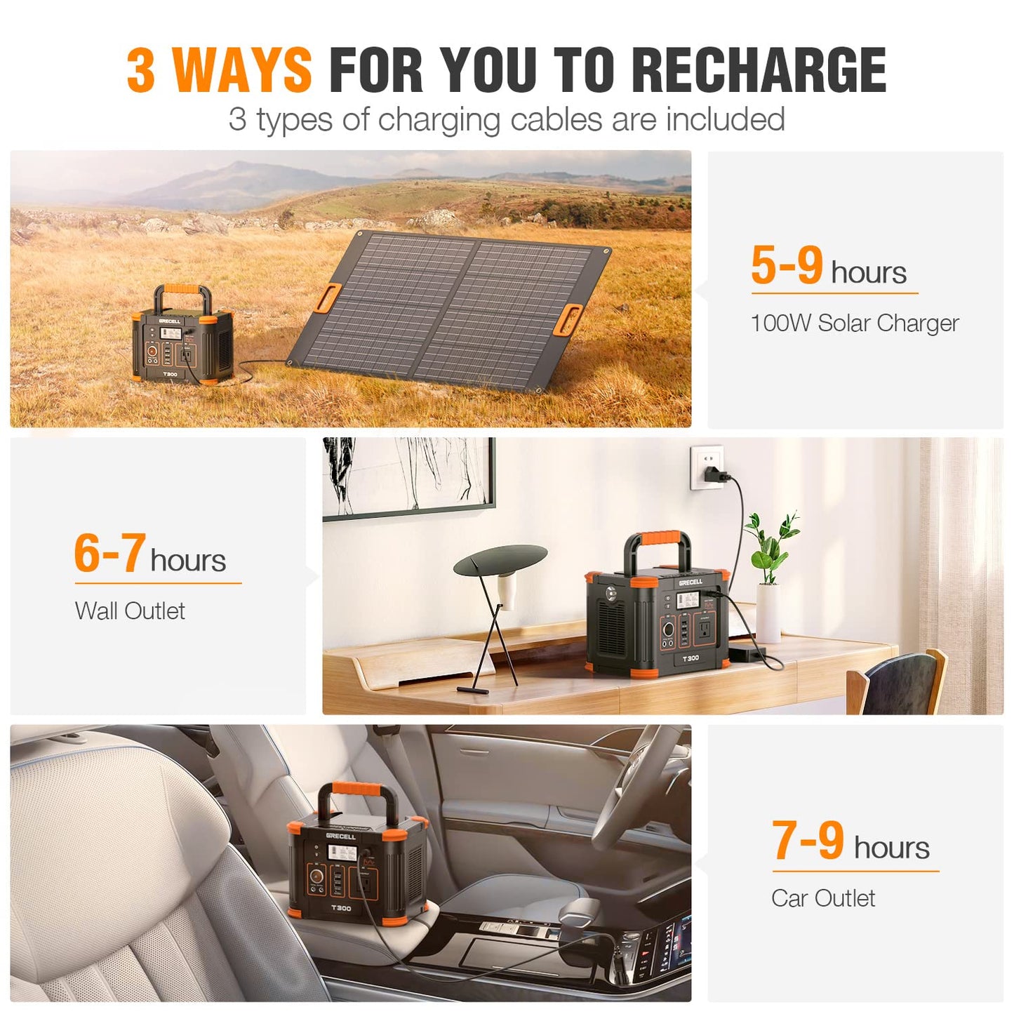 GRECELL Portable Power Station 330W Solar Generator Fast Charging Emergency Power Backup Battery UPS for Home Outage RV/Van Road Trip Camping