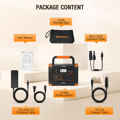 GRECELL T-500 Portable Power Station 500W, 519Wh/140400mAh Solar Generator