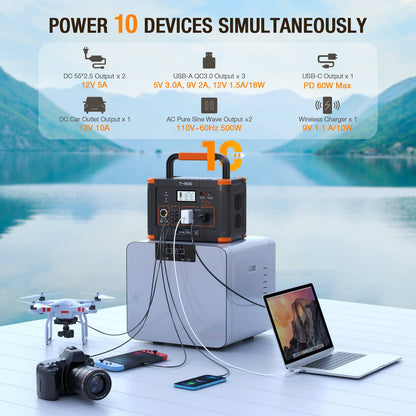 GRECELL T-500 Portable Power Station 500W, 519Wh/140400mAh Solar Generator