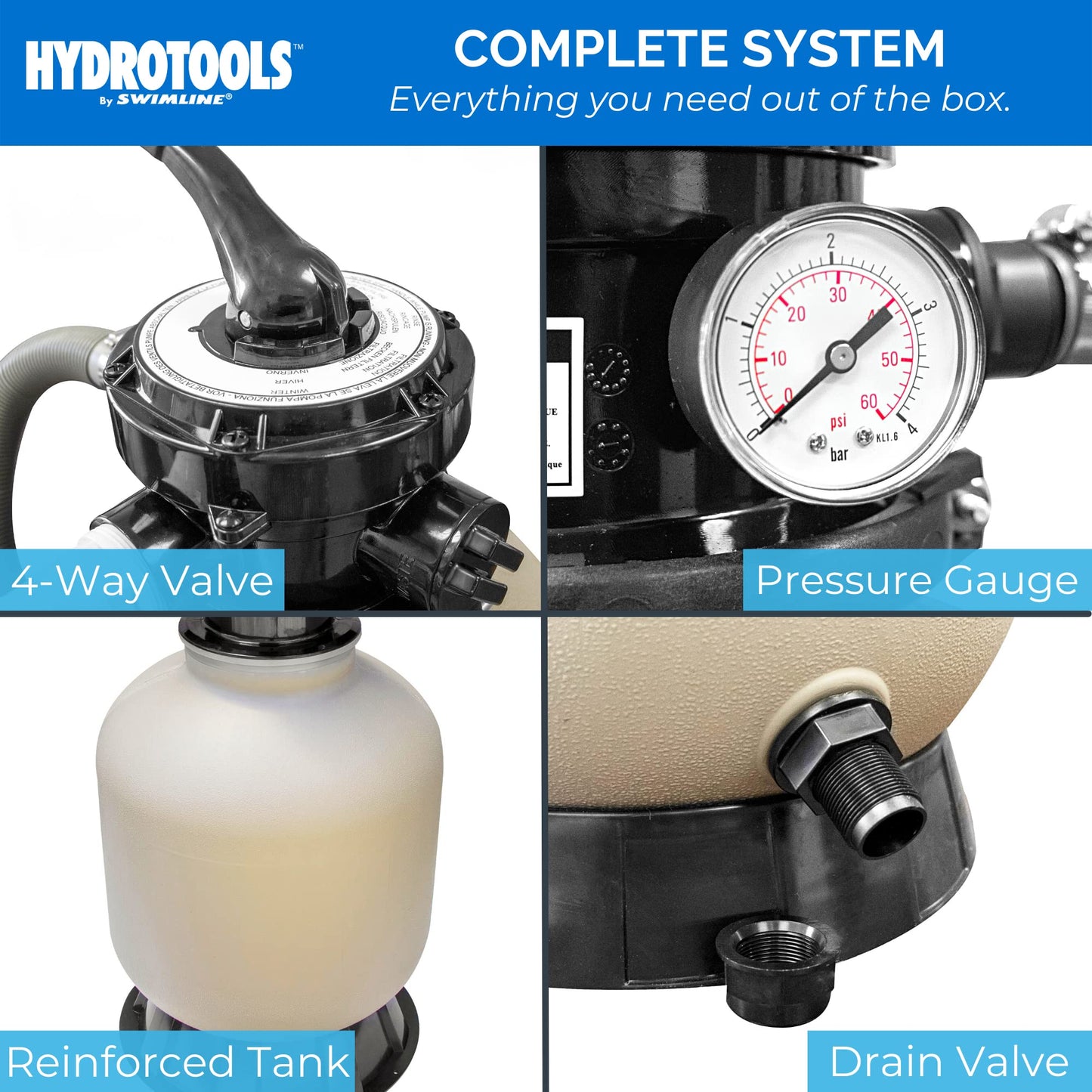 HYDROTOOLS By SWIMLINE Pool Sand Filter Pump For Above Ground & Inground Pool | 14 Inch Cleaner System 1/2 HP (0.45 THP) Horsepower 2400 GPH | Pools Up To 10500 Gallons Intex Bestway Compatible 71405 14'' A/G Sand Filter Up To 10500 Gal