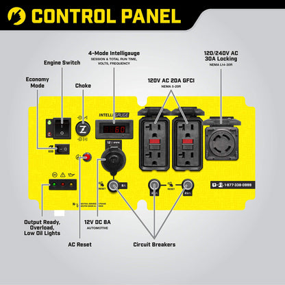 control panel