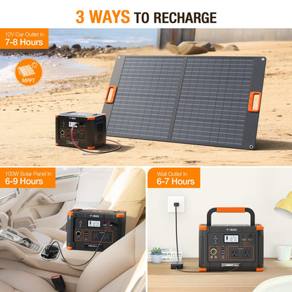 GRECELL T-500 Portable Power Station 500W, 519Wh/140400mAh Solar Generator