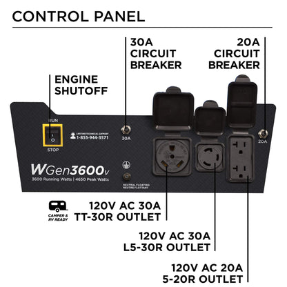 Westinghouse Outdoor Power Equipment Générateur portable de 4 650 watts de pointe, prise RV Ready 30 A, alimenté au gaz, conforme aux normes CARB 4 650 W 