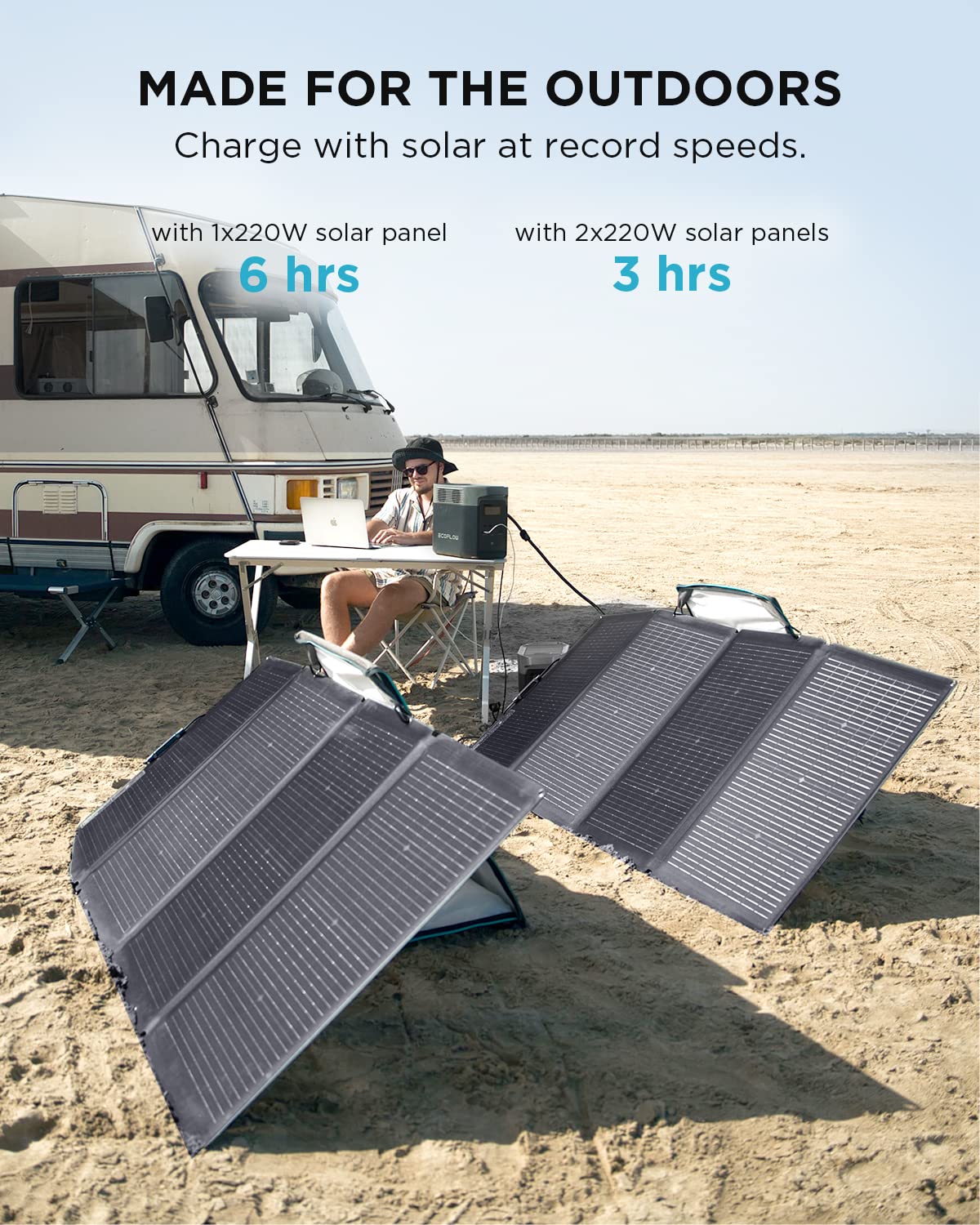 EF ECOFLOW Solar Generator DELTA2 with 220W Solar Panel Portable Power Station for Home Backup