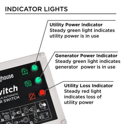 Westinghouse Outdoor Power Equipment ST Switch avec technologie de transfert automatique portable intelligente Noir et blanc 