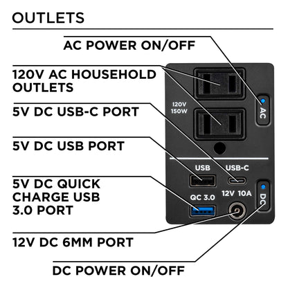 Centrale électrique portable et générateur solaire Westinghouse iGen200s 194Wh 300 watts de crête 