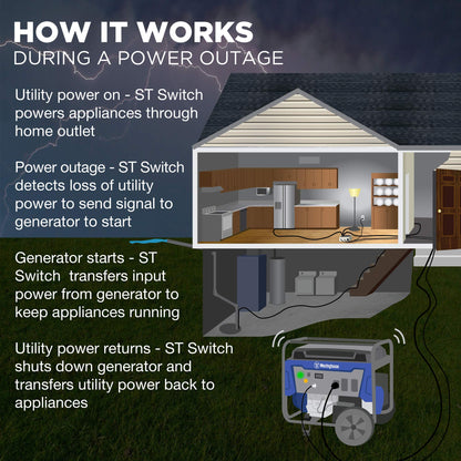 Westinghouse Outdoor Power Equipment ST Switch avec technologie de transfert automatique portable intelligente Noir et blanc 