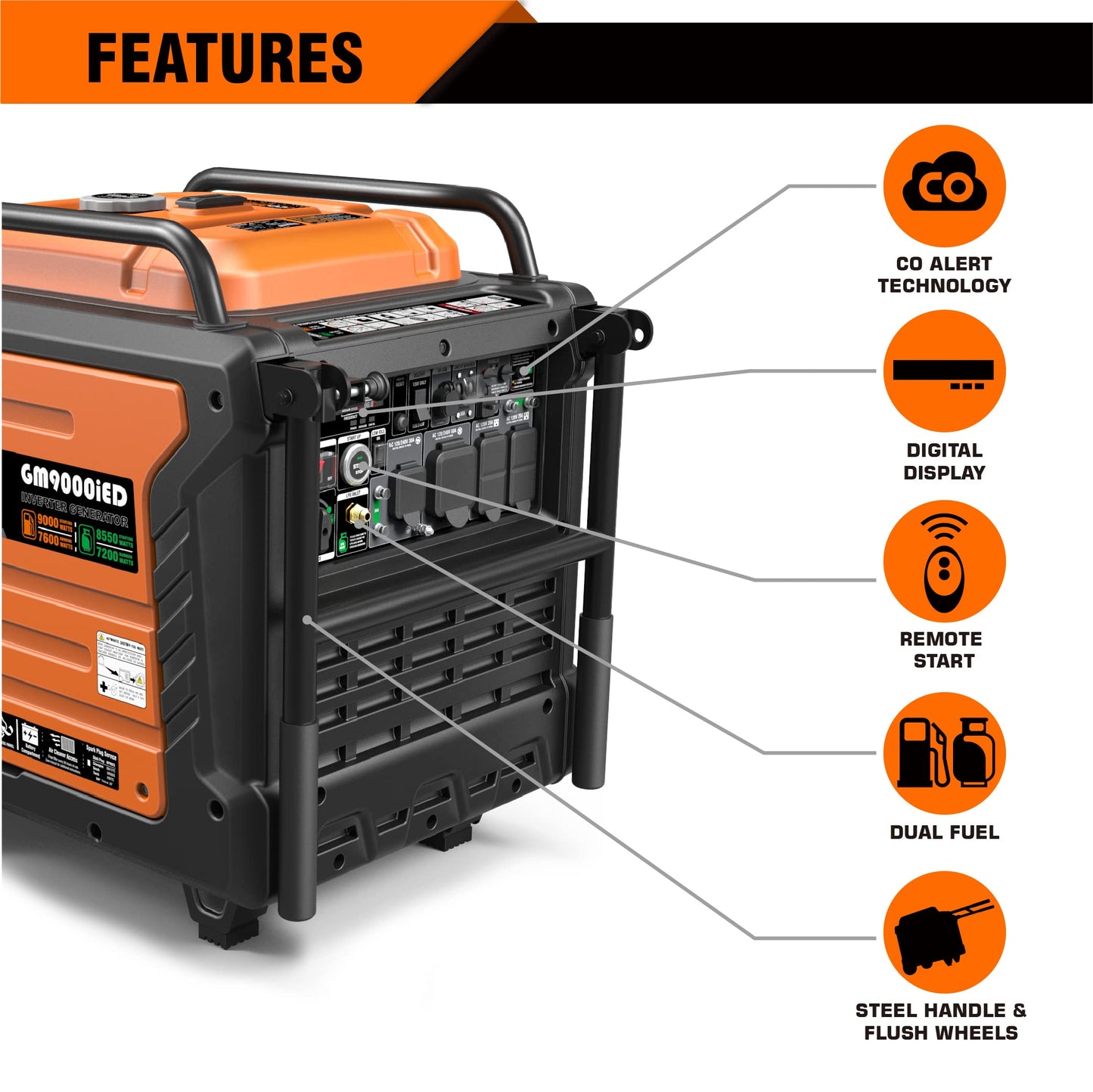 Générateur à onduleur portable GENMAX, moteur alimenté au propane super silencieux de 9 000 W avec capacité parallèle, démarrage à distance/électrique, idéal pour l'alimentation de secours domestique. Conforme à l'EPA (GM9000iED) GM9000iED 