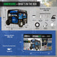 DuroMax XP13000HXT 13,000-Watt 500cc Tri Fuel Gas Propane Natural Gas Portable Generator with CO Alert, Black/Blue 13,000-Watt Tri Fuel