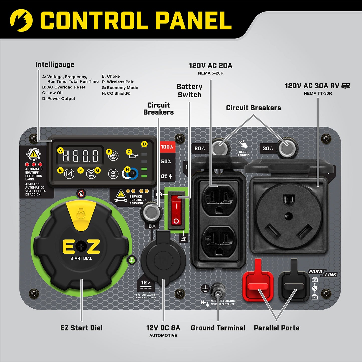 Champion Power Equipment 201184 Générateur inverseur à démarrage à distance sans fil de 4 500 watts avec bouclier CO 