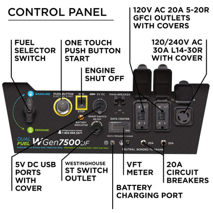 Générateur portatif de secours domestique à double combustible Westinghouse de 9 500 watts de pointe avec démarrage électrique à distance - WGen7500DF 