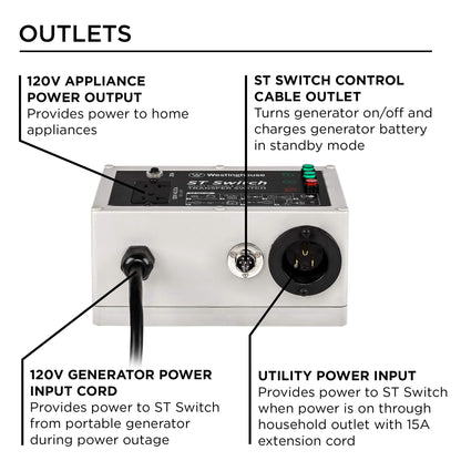 Westinghouse Outdoor Power Equipment ST Switch avec technologie de transfert automatique portable intelligente Noir et blanc 