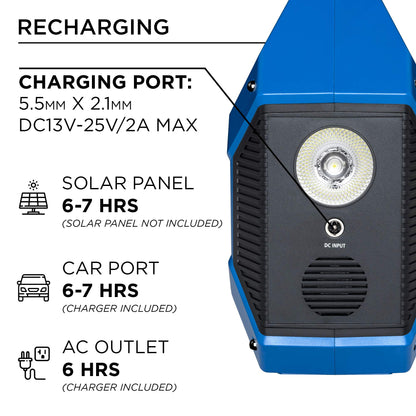 Centrale électrique portable et générateur solaire Westinghouse 155 Wh, 150 watts de crête 