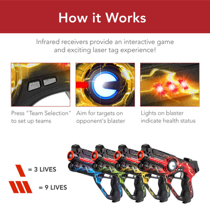 Set of 4 Infrared Laser Tag Blasters for Kids & Adults w/ 4 Settings