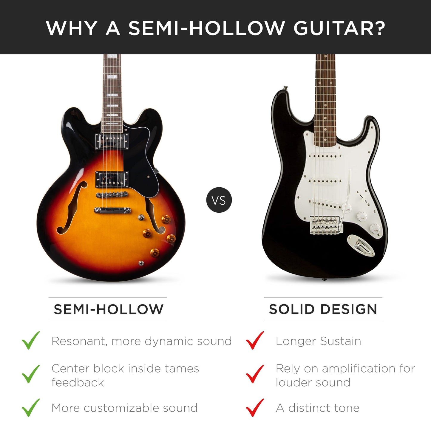 All-Inclusive Semi-Hollow Body Electric Guitar Set