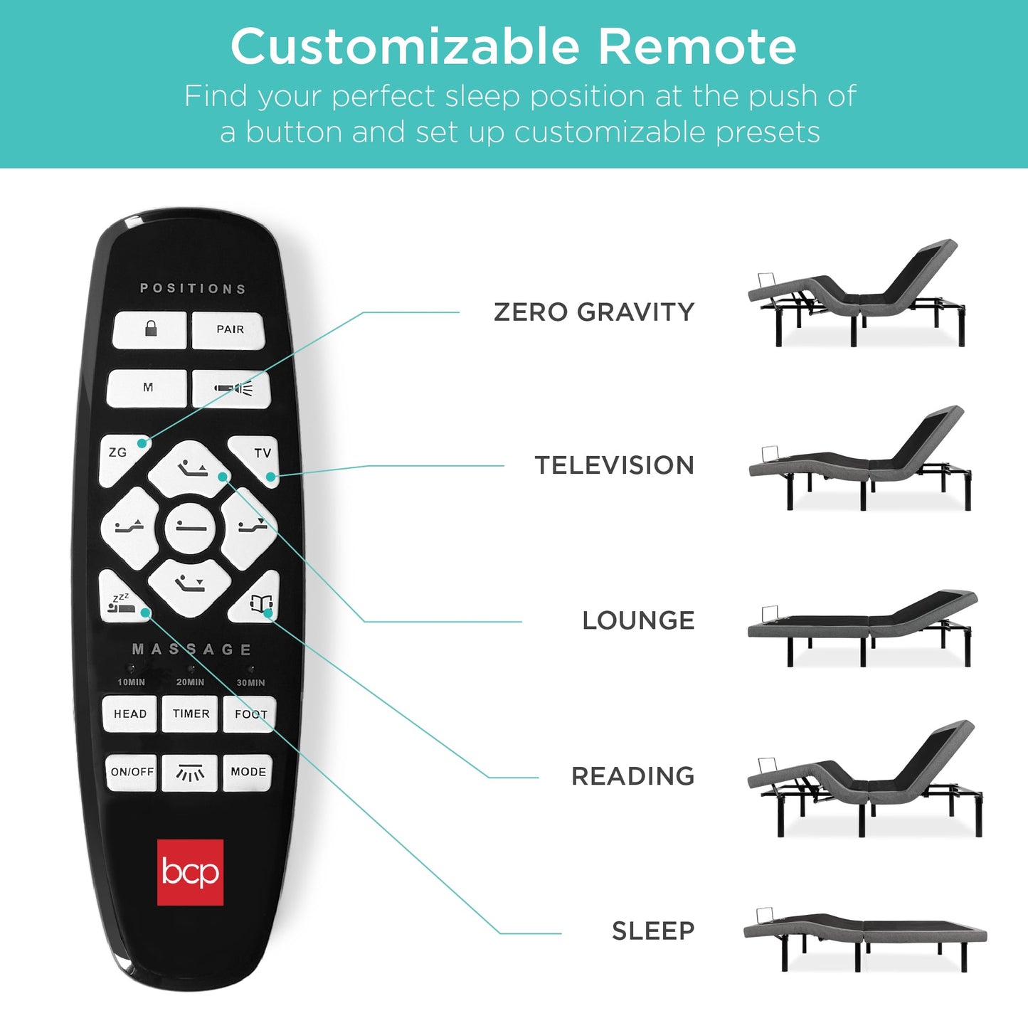 Adjustable Bed Base with Massage, Remote, USB Ports