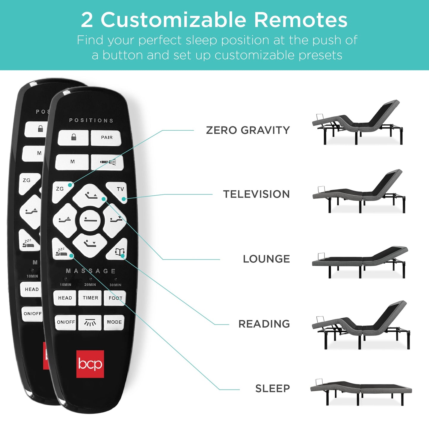 Adjustable Bed Base with Massage, Remote, USB Ports
