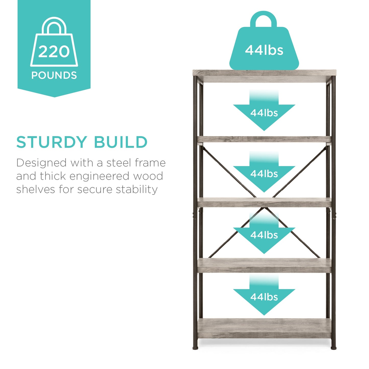 5-Tier Industrial Bookshelf w/ Metal Frame, Wood Shelves